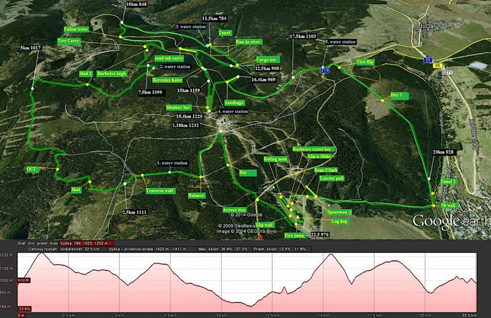 Mapa z�vodu s celkov�m p�ev��en�m�